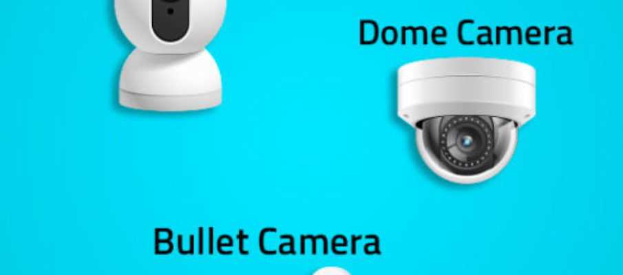 CCTV Camera types