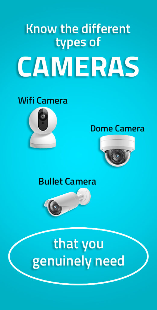 CCTV Types