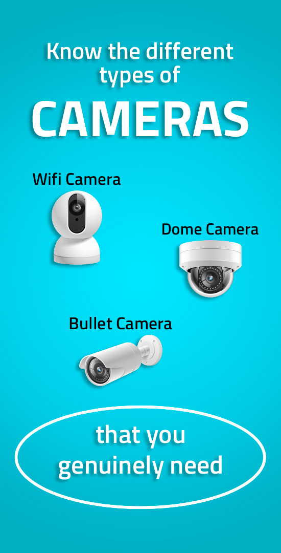 What Are The Different Types Of CCTV Cameras And Their Specialties ...